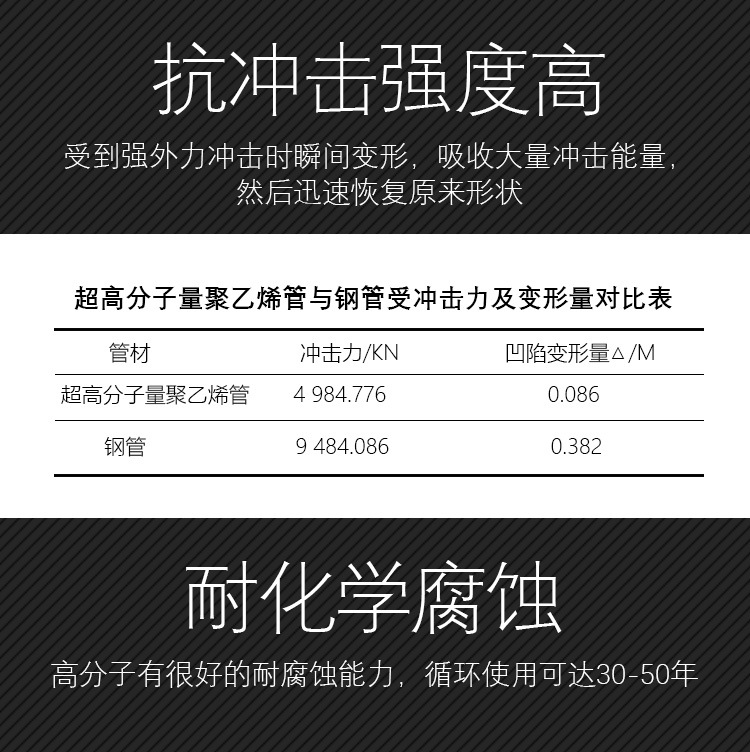 為什么隧道逃生管直徑一般為800mm？(圖3)
